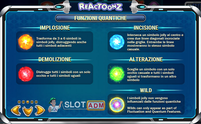Slot machine Reactoonz: funzioni quantiche