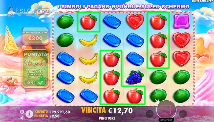 Slot machine Sweet Bonanza: sistema di pagamento delle vincite